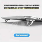 2-Pack Laptop Stand Set with Keyboard Riser & Elevator – Mini Portable Laptop Supports for Desk