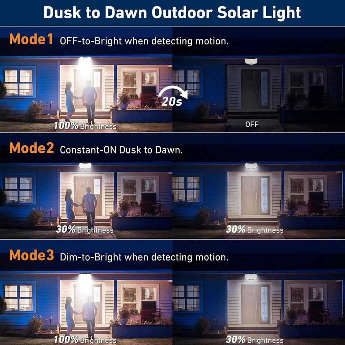 Solar Security Flood Light | 234 LED, 3 Modes, Motion Sensor, Remote, IP65