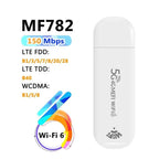 DALFTECH 4G LTE USB Portable WiFi Router & Modem – 100/300Mbps, WiFi 4/6 Wireless Dongle with Hotspot