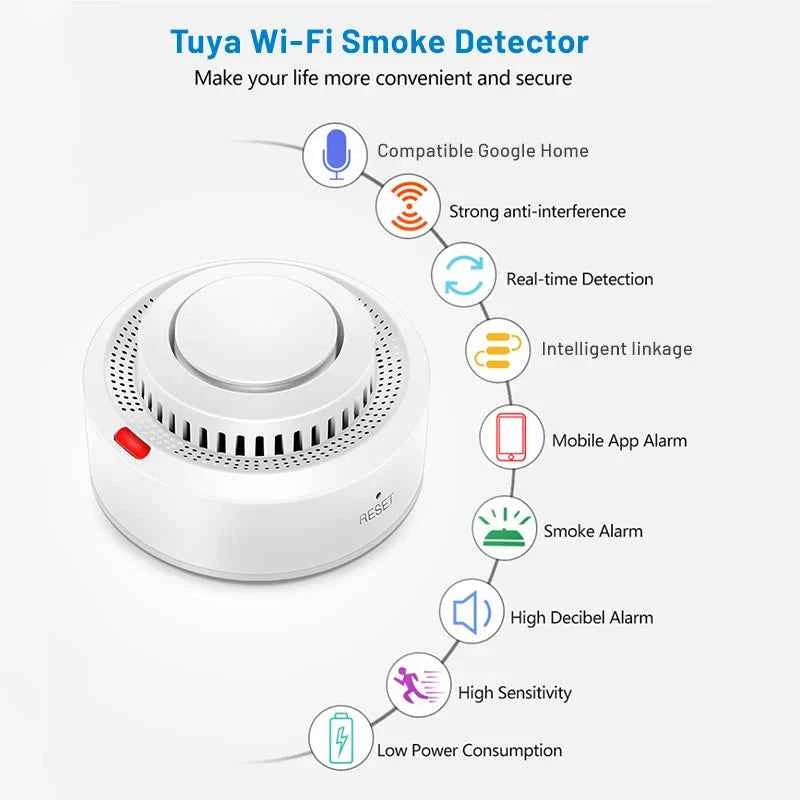 Tuya WiFi Smart Smoke Detector 2-Pack | 85dB Alarm, App Alerts, Alexa & Google