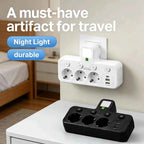 EU Power Strip | 4 AC Outlets, 2 USB + 1 Type-C, Individual Switches & Night Light