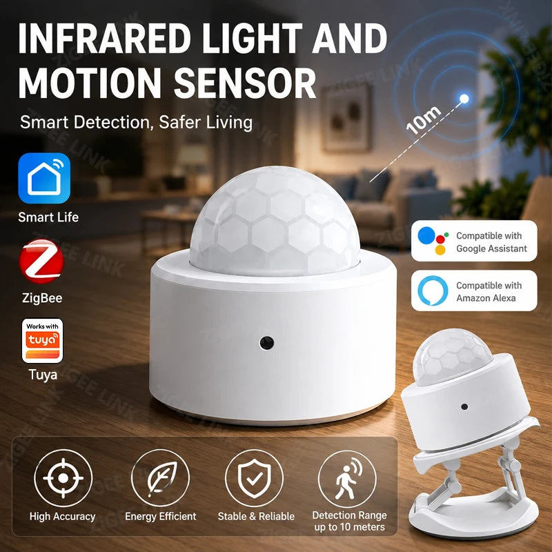 ZigBee 3.0 PIR Motion Sensor – Wireless Smart Home Security with Alexa & Google Home Support