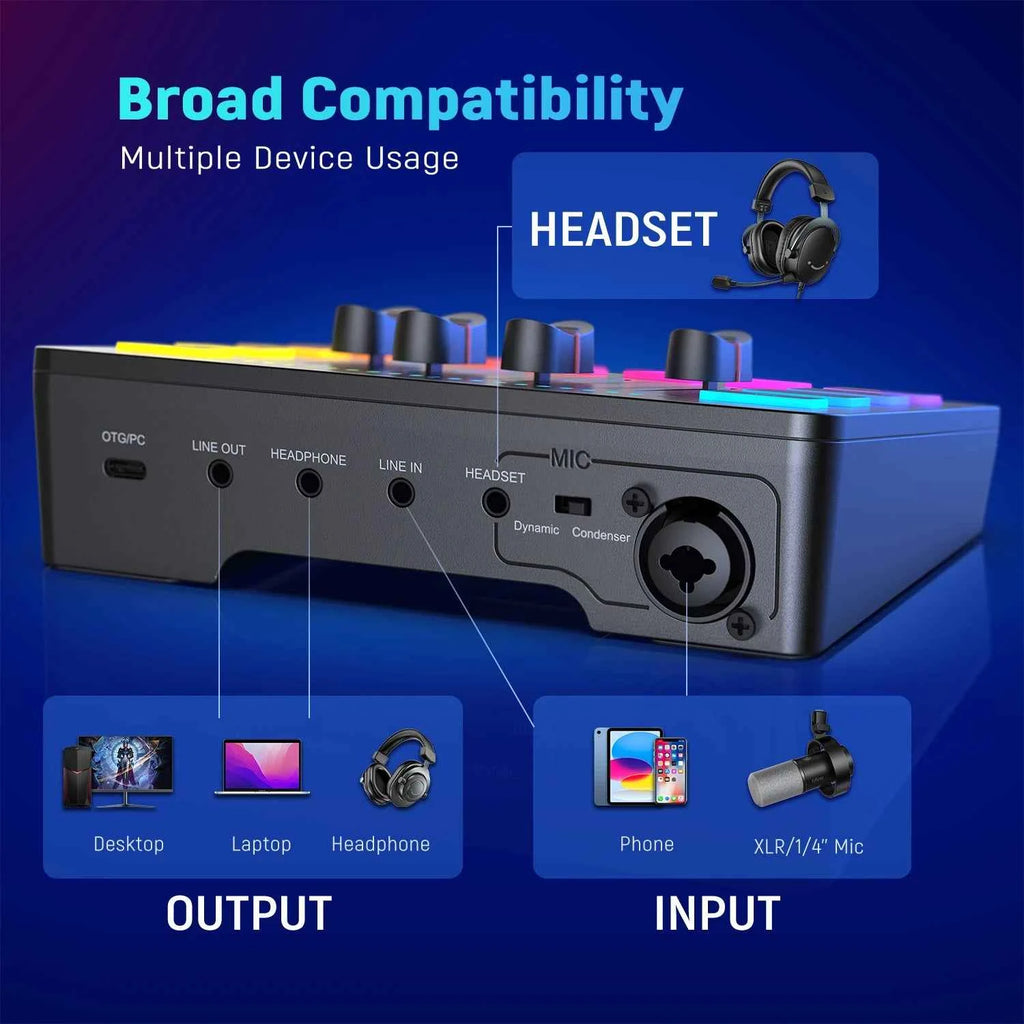 FIFINE SC3 Gaming Audio Mixer | 4-Channel RGB Streaming Mixer with XLR Input