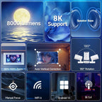 Magcubic HY300 Pro 8K Projector – Android 14, 290 ANSI, WiFi 6, BT 5.4, 1080P×720P | Portable Outdoor Projector