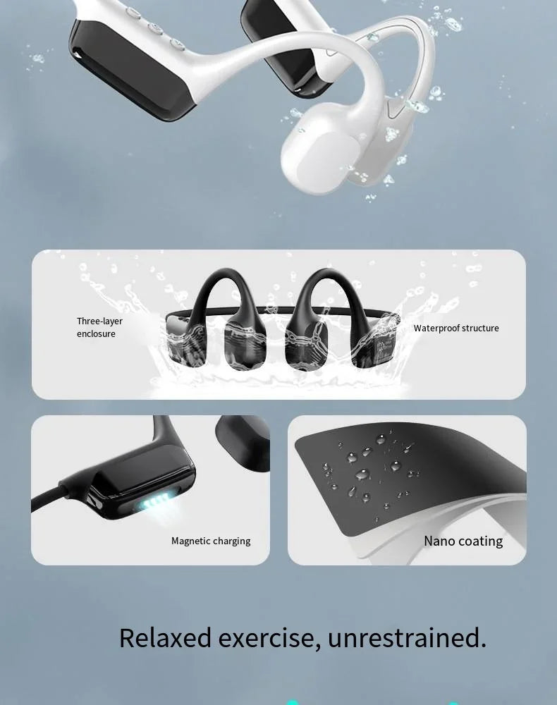 HOMEFISH IPX8 Waterproof Bone Conduction Headphones – Open Ear Bluetooth Sport Headset with 32GB MP3 & 72H Battery