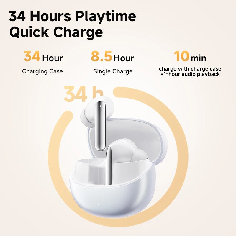 QCY MeloBuds Pro ANC Wireless Earbuds – 46dB Hybrid ANC, LDAC Hi-Res, Bluetooth 5.3, 6 Mic, 34H Playtime