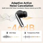 QCY MeloBuds Pro ANC Wireless Earbuds – 46dB Hybrid ANC, LDAC Hi-Res, Bluetooth 5.3, 6 Mic, 34H Playtime
