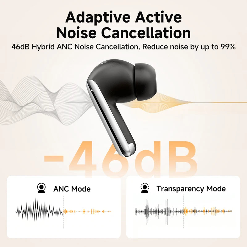 QCY MeloBuds Pro ANC Wireless Earbuds – 46dB Hybrid ANC, LDAC Hi-Res, Bluetooth 5.3, 6 Mic, 34H Playtime