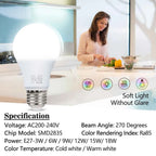 LED Bulb E27 – 3W to 18W Smart IC High Brightness Lamp Spotlight AC 220V–240V for Home & Office Lighting