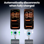 USB-C 140W Fast Charge Auto Cut-Off Adapter | Smart Full-Charge Disconnect