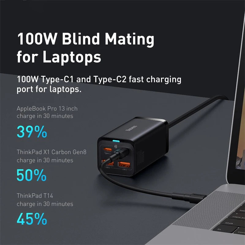 Baseus GaN3 100W / 65W Desktop Charger – Quick Charge QC 3.0/4.0 USB-C for iPhone 15, Huawei, Xiaomi & MacBook
