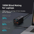 Baseus GaN3 100W / 65W Desktop Charger – Quick Charge QC 3.0/4.0 USB-C for iPhone 15, Huawei, Xiaomi & MacBook