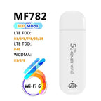 DALFTECH 4G LTE USB Portable WiFi Router & Modem – 100/300Mbps, WiFi 4/6 Wireless Dongle with Hotspot