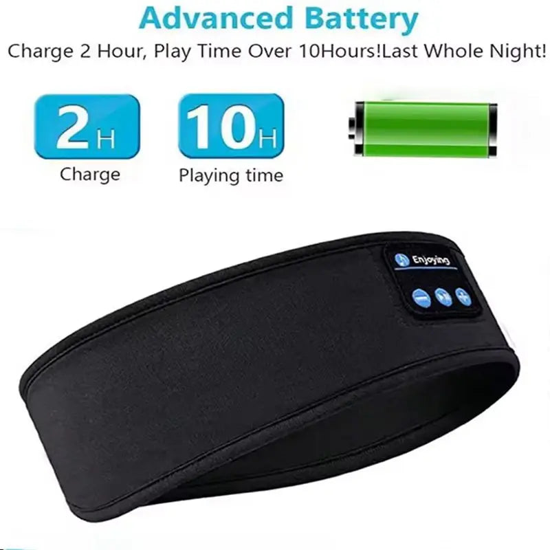 Bluetooth Sleep Headband Headphones – Wireless Music Eye Mask for Sleep, Running & Yoga