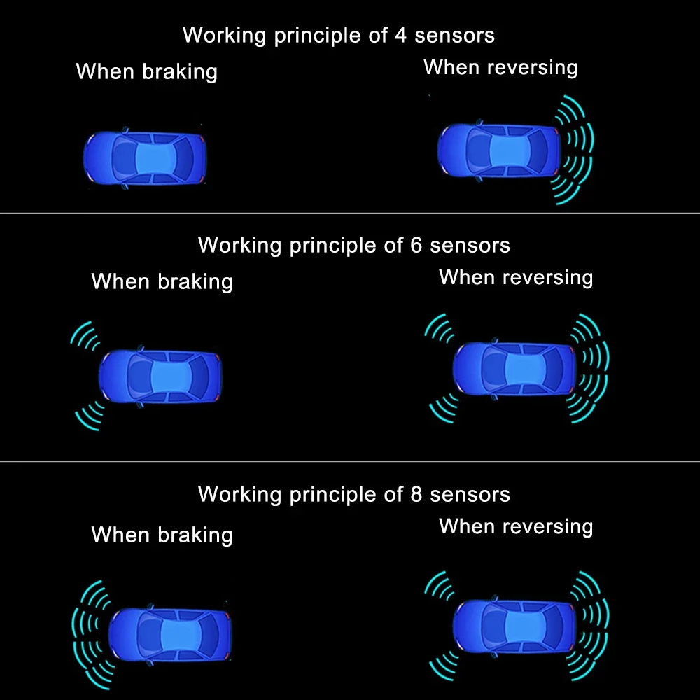 8-Sensor Parktronic Parking Kit – Front & Rear Radar Detector, Backup Assistance with Sound Alert