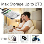 2.5" SSD & HDD Enclosure – Transparent USB 3.0 / Type-C External Hard Drive Case, Tool-Free