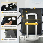 Anti-Theft Laptop Backpack 15.6" with USB Port – Waterproof Travel & Business Bag