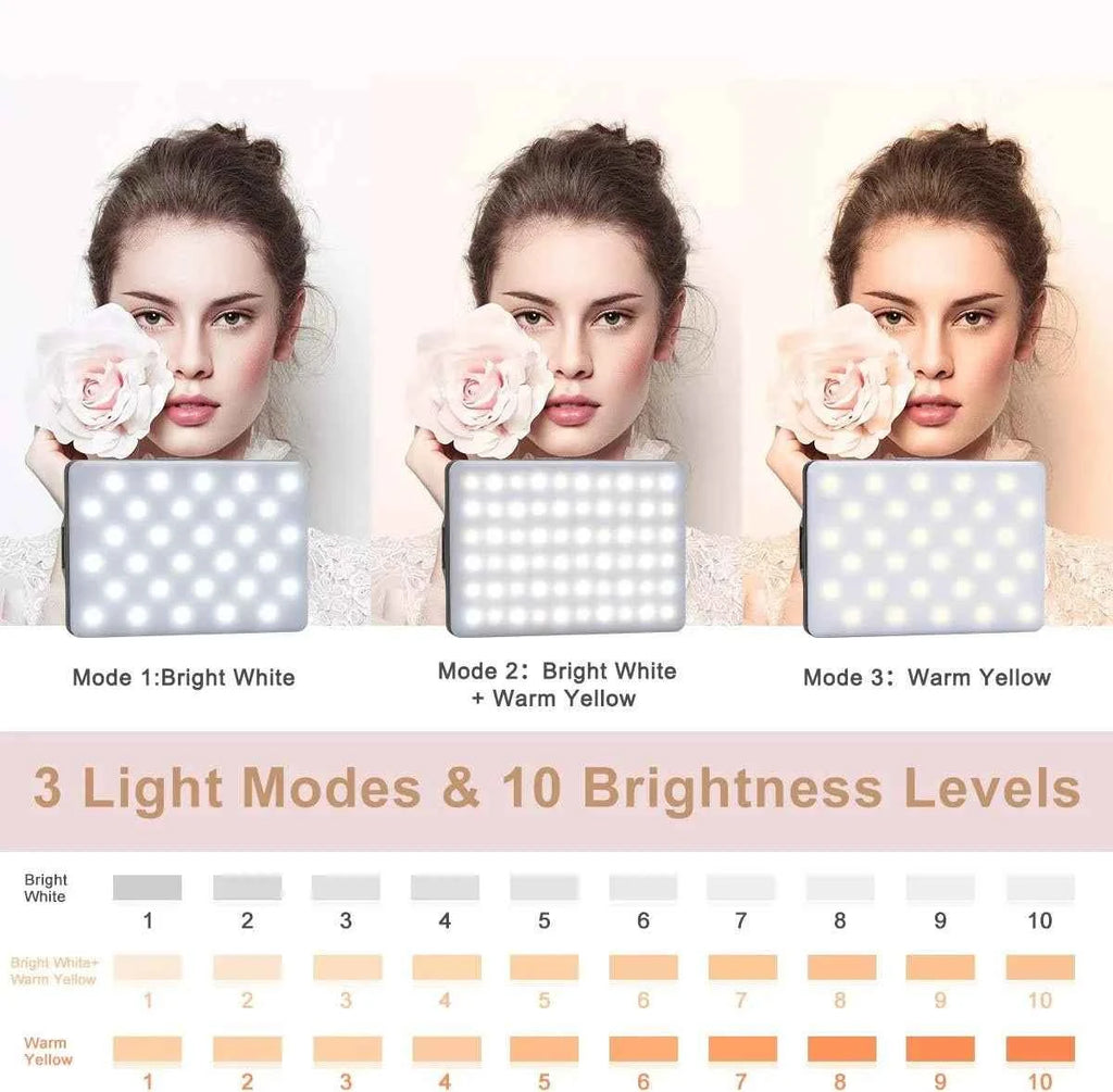 LED Clip-On Selfie & Video Conference Light – 3 Lighting Modes for iPhone, Laptop & Camera