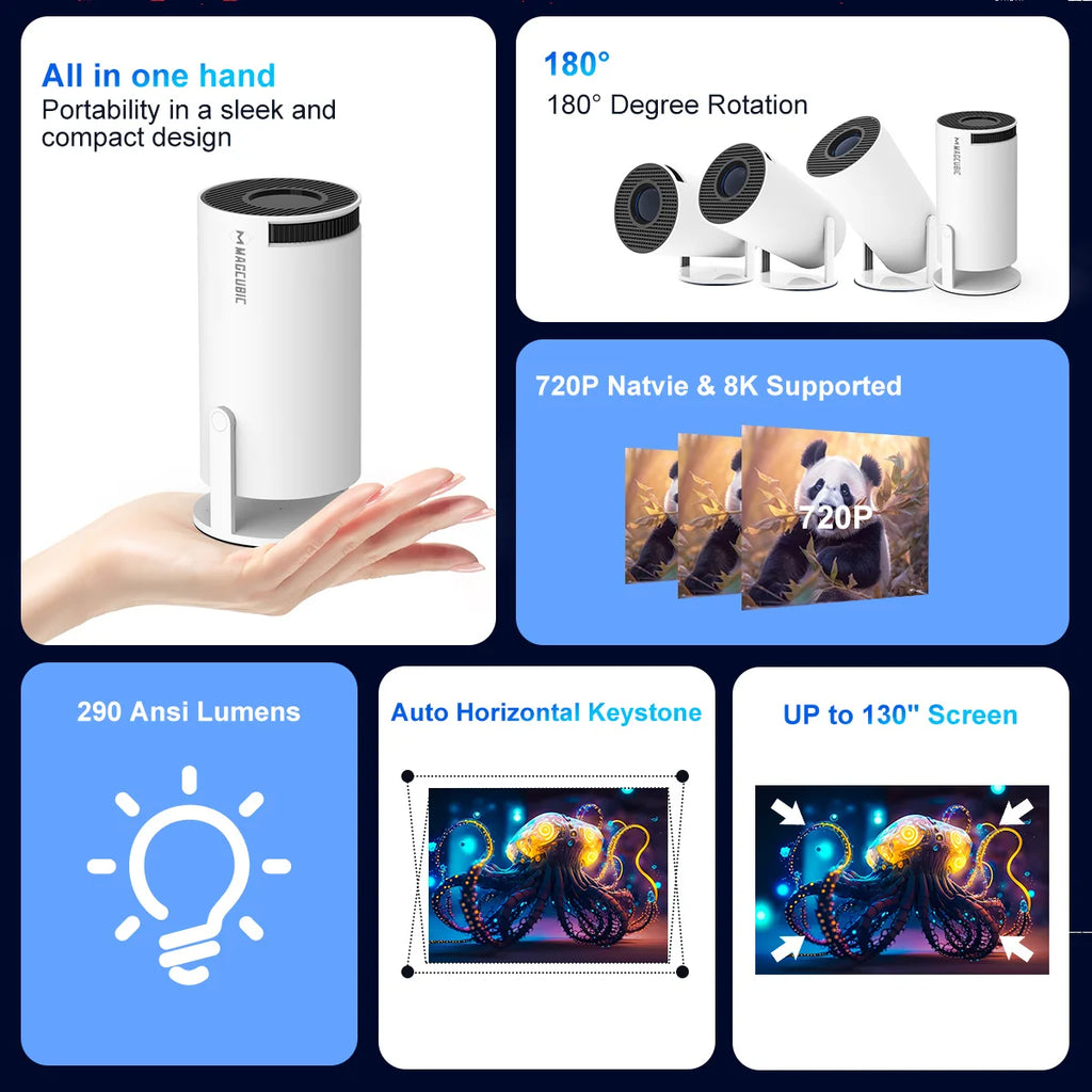 Magcubic HY300 Pro 8K Projector – Android 14, 290 ANSI, WiFi 6, BT 5.4, 1080P×720P | Portable Outdoor Projector
