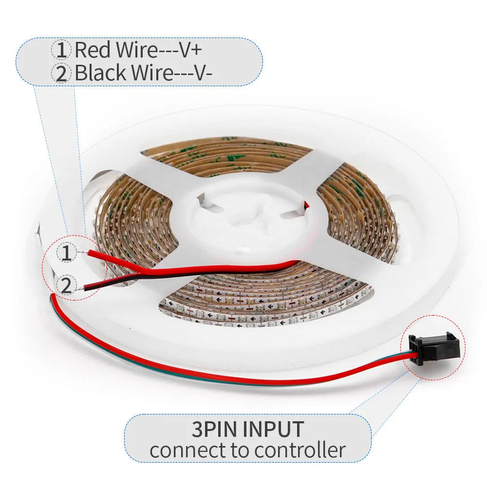 WS2812B RGBIC LED Strip – 2.7mm Ultra Narrow 160 LEDs/m Individually Addressable Dreamcolor Light DC5V/12V