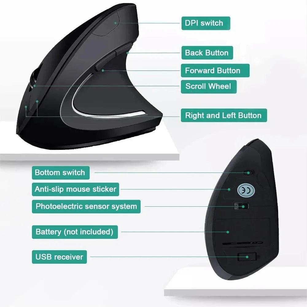 HOMEFISH Ergonomic Vertical Wireless Mouse – 2.4GHz, 3 DPI Levels, 6 Buttons for Laptop & PC
