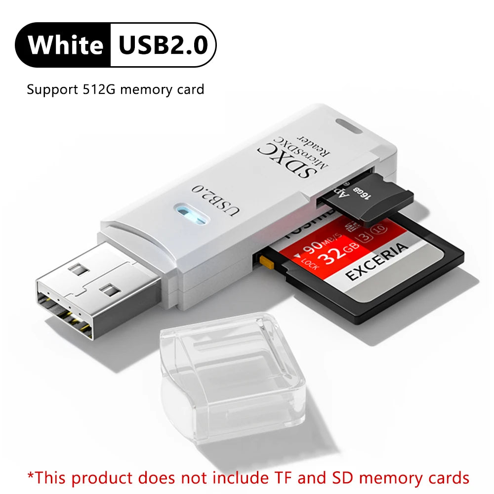 2-in-1 USB 3.0 Card Reader – High-Speed TF & SD Memory Card Adapter for PC & Laptop