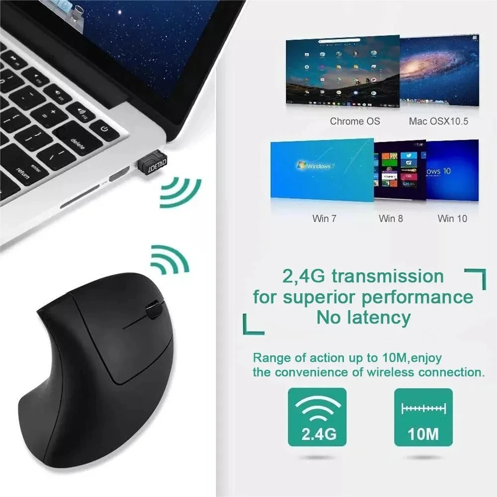 HOMEFISH Ergonomic Vertical Wireless Mouse – 2.4GHz, 3 DPI Levels, 6 Buttons for Laptop & PC