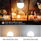 LED Bulb E27 – 3W to 18W Smart IC High Brightness Lamp Spotlight AC 220V–240V for Home & Office Lighting