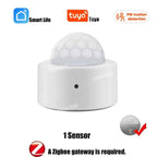 ZigBee 3.0 PIR Motion Sensor – Wireless Smart Home Security with Alexa & Google Home Support