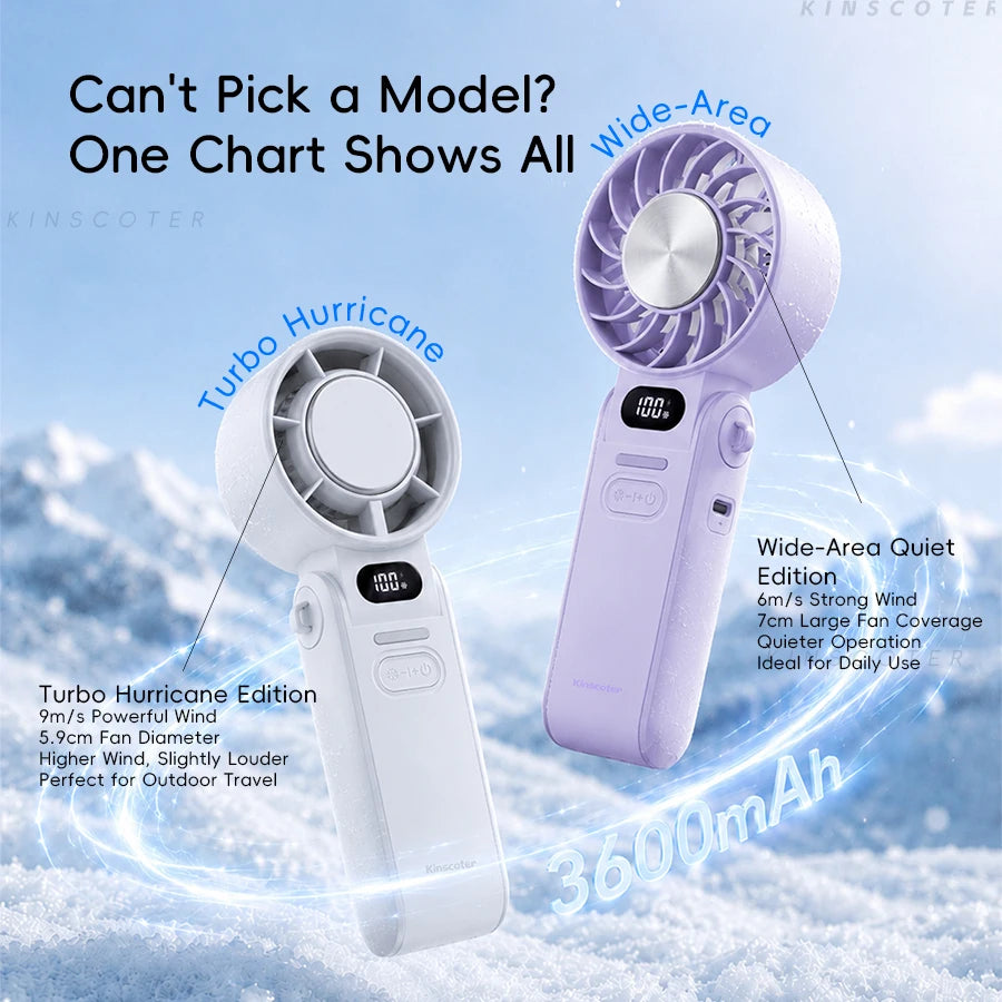 KINSCOTER Foldable Handheld Fan — 3600mAh, 100-Speed Control, Ice-Cool Technology