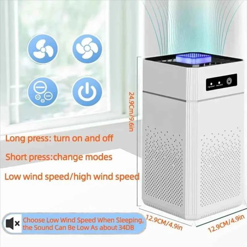 HOMEFISH USB Portable Air Purifier with Aromatherapy – Smoke & Odor Filter for Home, Car & Kitchen