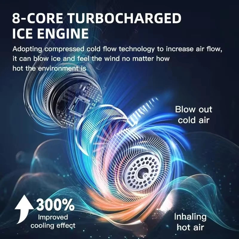 8000mAh Bladeless Neck Fan – Portable USB Rechargeable Hands-Free Air Cooler with LED Display