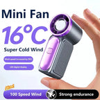 Mini Handheld Turbo Pocket Fan — 3600mAh, 6-Speed, LED Display for Outdoor & Travel