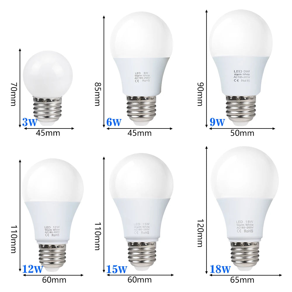 LED Bulb E27 – 3W to 18W Smart IC High Brightness Lamp Spotlight AC 220V–240V for Home & Office Lighting
