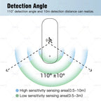 Tuya Zigbee 10G MmWave Radar Motion Sensor Smart Human Body Sensor with Illuminance Temperature Humidity Support Zigbee2MQTT
