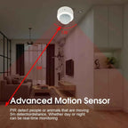 ZigBee 3.0 PIR Motion Sensor – Wireless Smart Home Security with Alexa & Google Home Support
