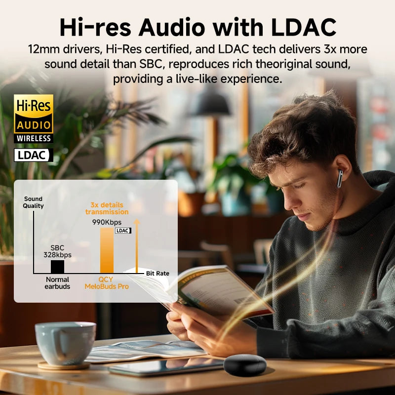 QCY MeloBuds Pro ANC Wireless Earbuds – 46dB Hybrid ANC, LDAC Hi-Res, Bluetooth 5.3, 6 Mic, 34H Playtime
