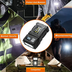 ESMARTER Mini USB Rechargeable LED Flashlight | 8 Modes, Magnetic Base, Power Bank