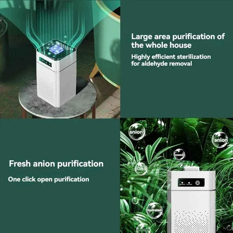 HOMEFISH USB Portable Air Purifier with Aromatherapy – Smoke & Odor Filter for Home, Car & Kitchen