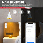 Tuya Zigbee 10G MmWave Radar Motion Sensor Smart Human Body Sensor with Illuminance Temperature Humidity Support Zigbee2MQTT