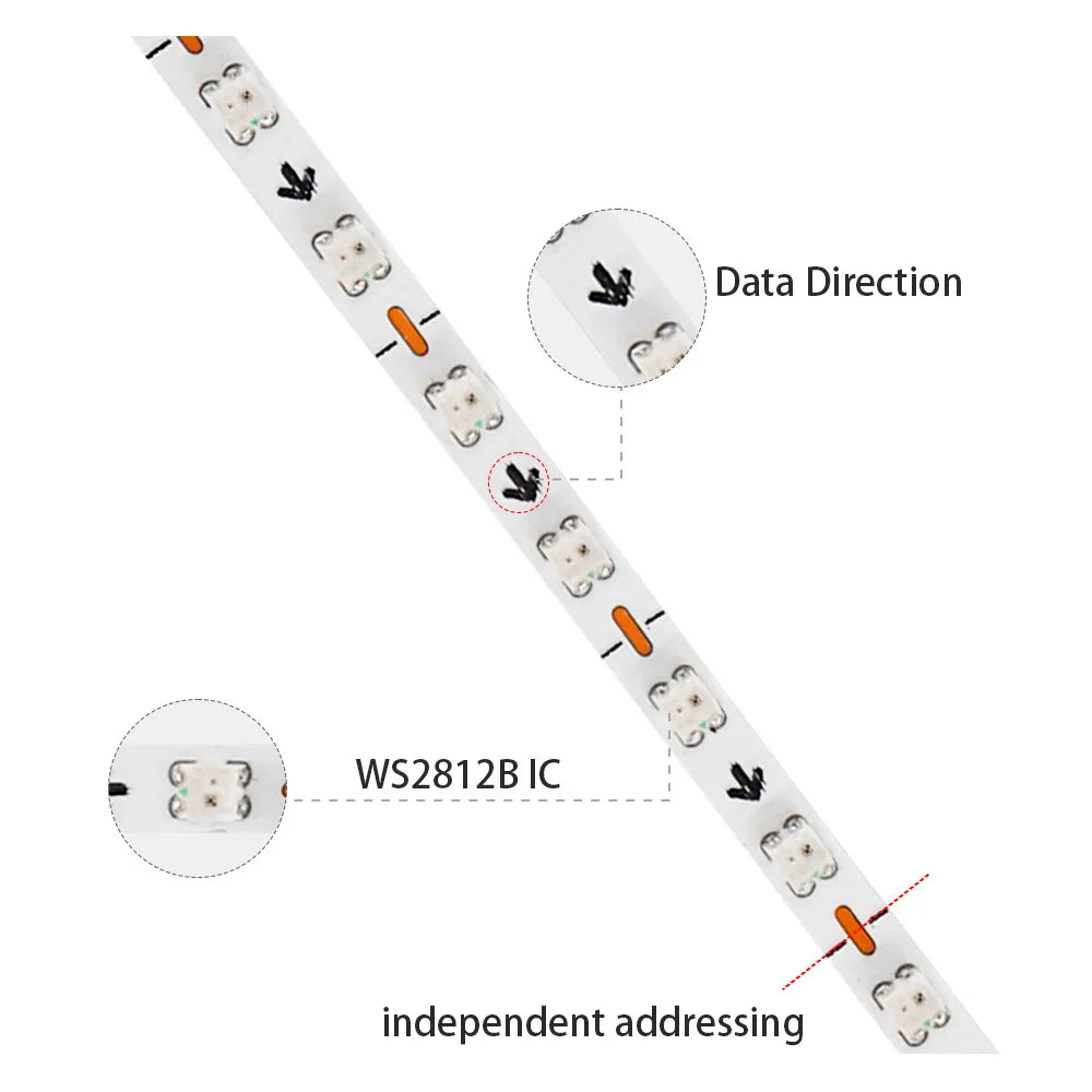 WS2812B RGBIC LED Strip – 2.7mm Ultra Narrow 160 LEDs/m Individually Addressable Dreamcolor Light DC5V/12V