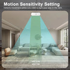 Tuya Zigbee 10G MmWave Radar Motion Sensor Smart Human Body Sensor with Illuminance Temperature Humidity Support Zigbee2MQTT