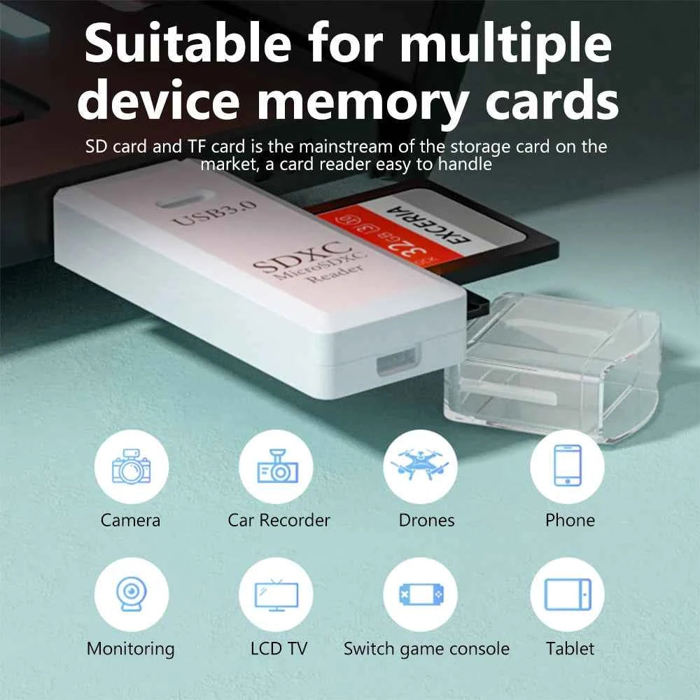 2-in-1 USB 3.0 Card Reader – High-Speed TF & SD Memory Card Adapter for PC & Laptop