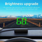 M2 GPS Car Head-Up Display – HD Windshield Speedometer Projector, Universal Fit