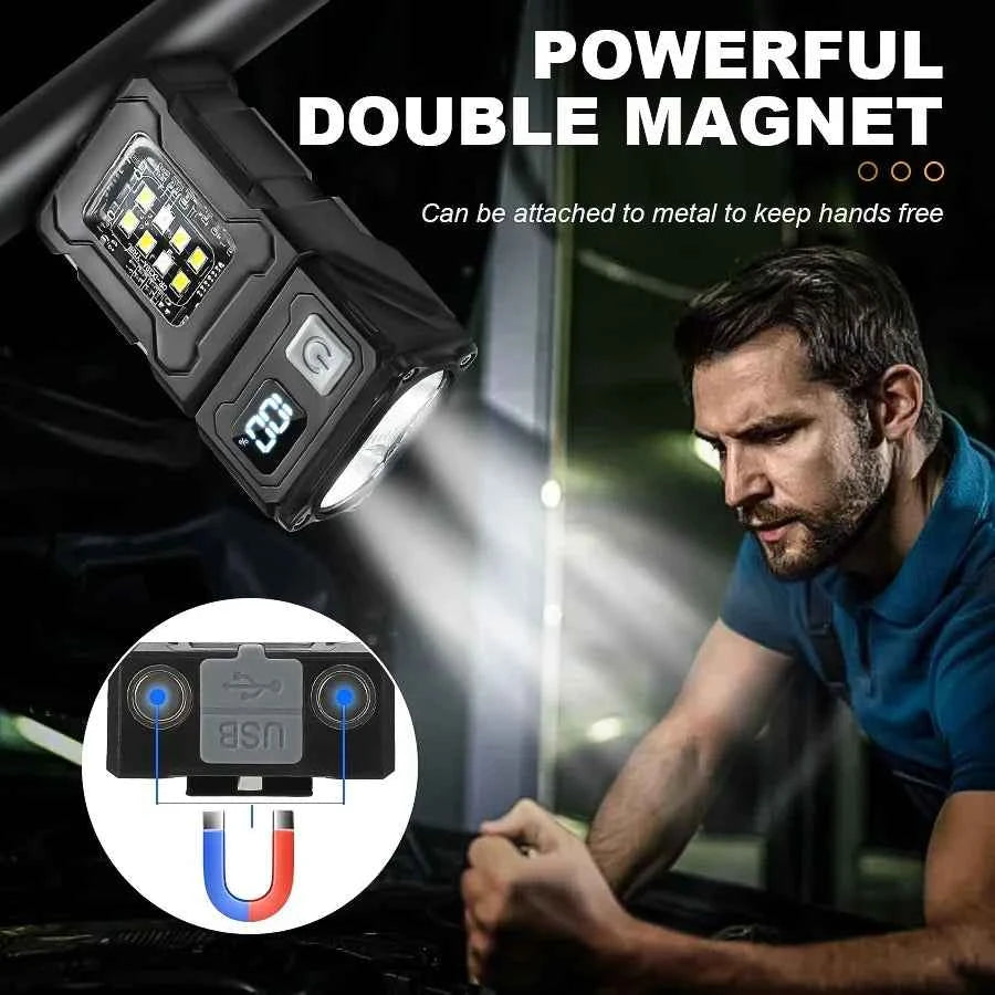 ESMARTER Mini USB Rechargeable LED Flashlight | 8 Modes, Magnetic Base, Power Bank