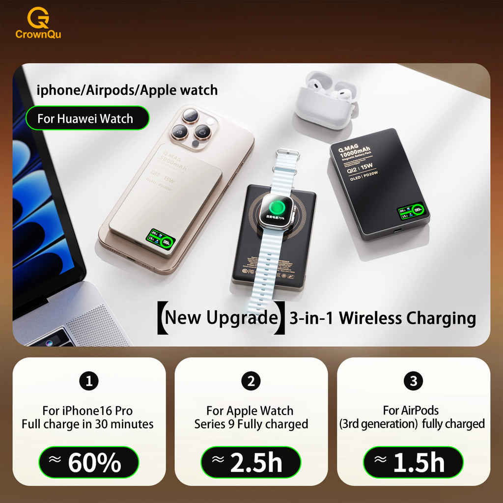 Wireless Magnetic Power Bank – Fast Charging Portable Battery for iPhone 12–17 Pro Max, Apple Watch & AirPods | 5000/10000mAh