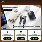 Wireless Magnetic Power Bank – Fast Charging Portable Battery for iPhone 12–17 Pro Max, Apple Watch & AirPods | 5000/10000mAh